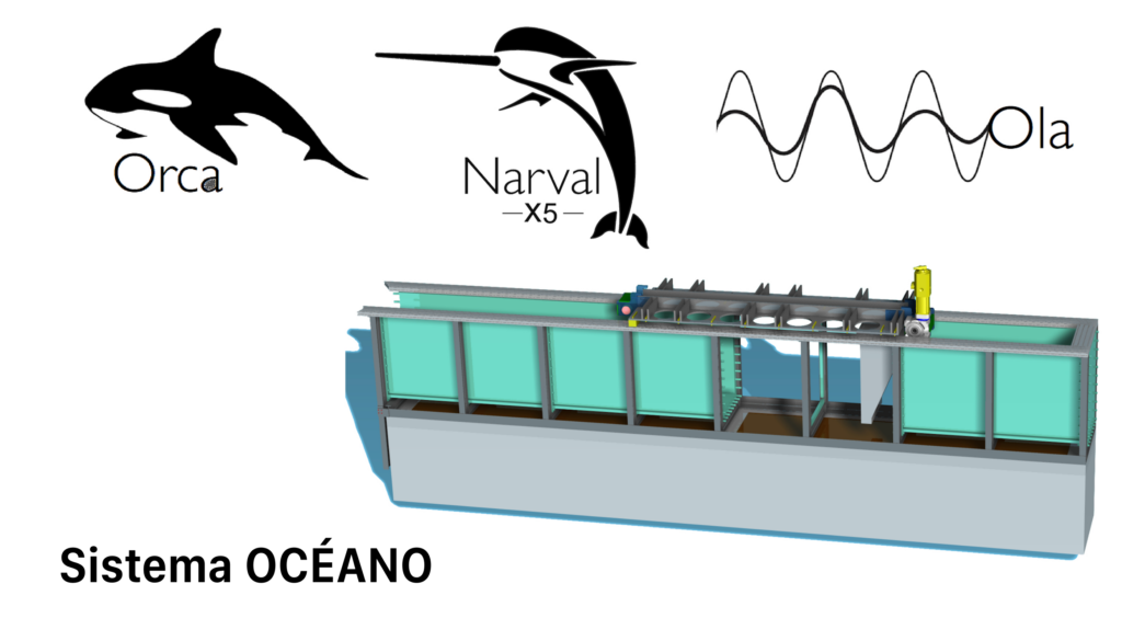 Océano