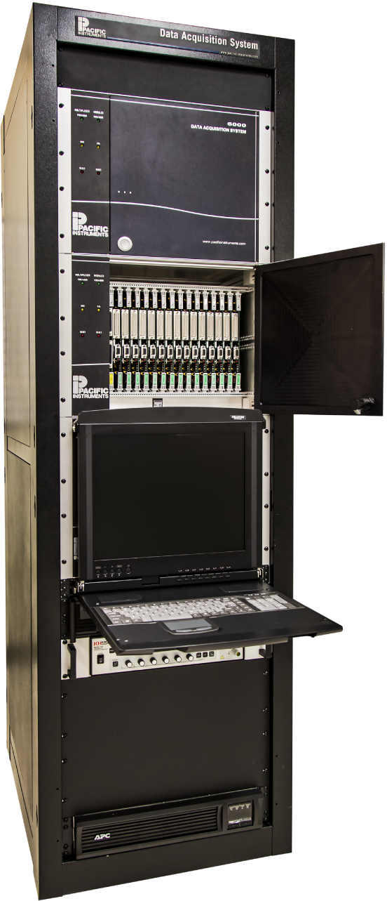 Serie 6000